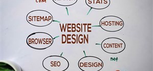 Website Design and Digital Marketing - Is your website serving your business goals?
